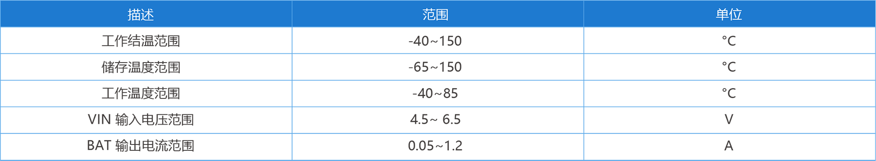 锂电池-17