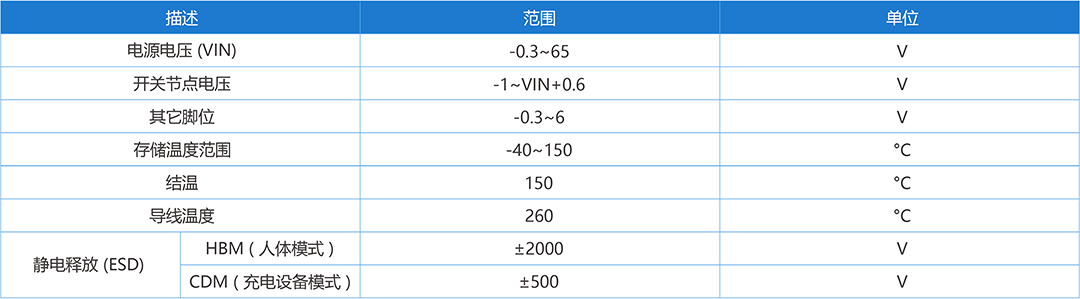 汽车系统-18 汽车系统-18